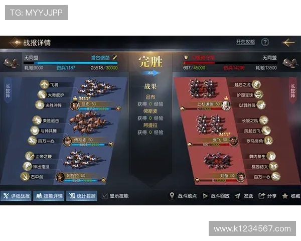 沃夫斯若首战升级开局或改命